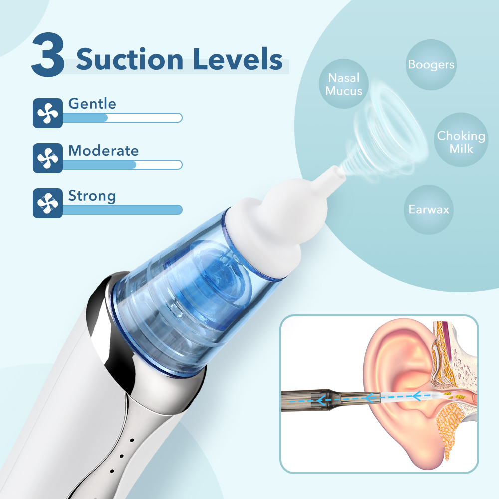 Aspirador Nasal Elétrico Recar - Nasal Aspirator avaliação e preço